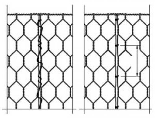 Как укладывать камни в габион. Инструкция по монтажу коробчатых габионов