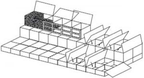 Как укладывать камни в габион. Инструкция по монтажу коробчатых габионов