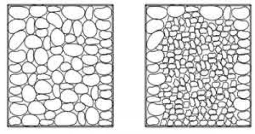 Как укладывать камни в габион. Инструкция по монтажу коробчатых габионов