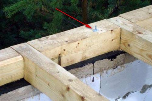 Как построить сауну своими руками. Установка печи 20 Как построить сауну своими руками. Установка печи 20