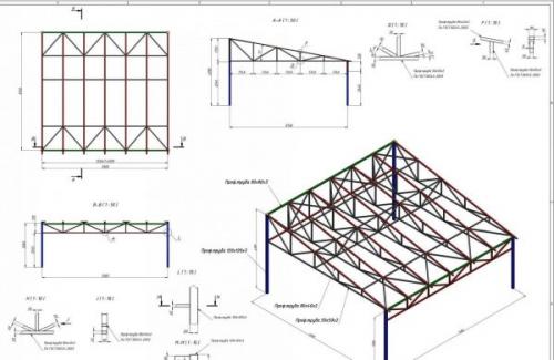 Навес для дачи своими руками. Как построить навес на даче