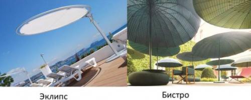 Навесы от солнца и дождя на даче. Разборные и раздвижные навесы