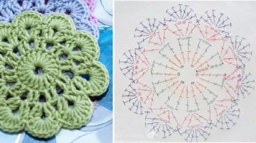 Бери и делай лайфхаки для дома и кухни. Полезные лайфхаки для дома и кухни своими руками. Фото, инструкции