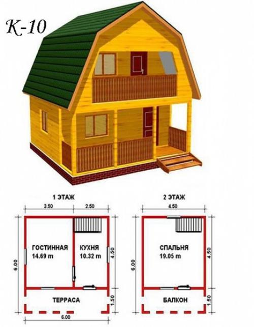 Проект дачи с верандой. Проекты дачных домиков: ищем экономичный и долговечный вариант