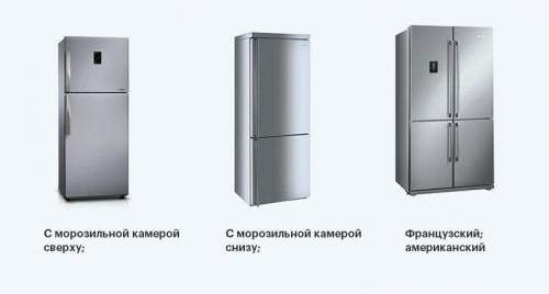 Здоровые помощники в быту. Семинар «Помощники здоровья» с презентацией к семинару 03 Здоровые помощники в быту. Семинар «Помощники здоровья» с презентацией к семинару 03