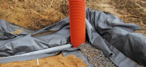 Осушение участка дренаж своими руками. Как сделать дренаж участка своими руками: Пошаговая инструкция