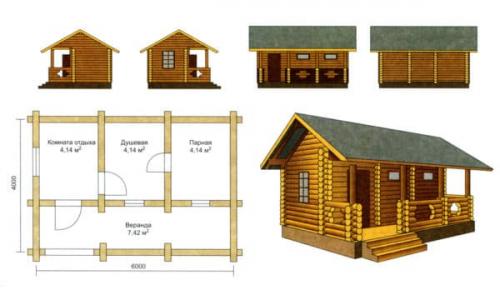 Проект каркасной бани 5х4. Проектируем самостоятельно: современные типы бань