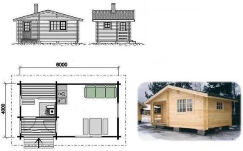 Проект каркасной бани 6х4. Разработка проекта