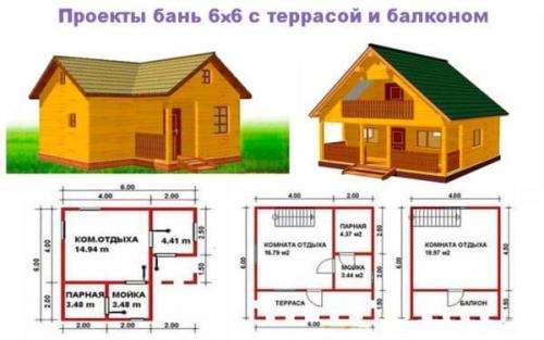 Проект каркасной бани 5х4. Проектируем самостоятельно: современные типы бань