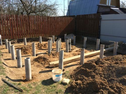 Каркасная баня своими руками чертежи. Фундамент