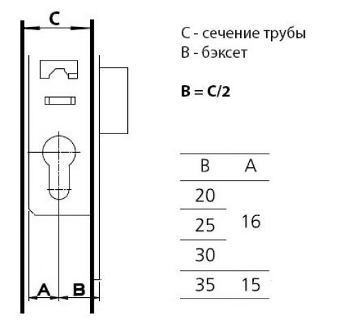 Как выбрать приварной замок на калитку: советы и рекомендации 02