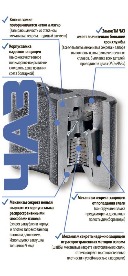 Как выбрать приварной замок на калитку: советы и рекомендации 03