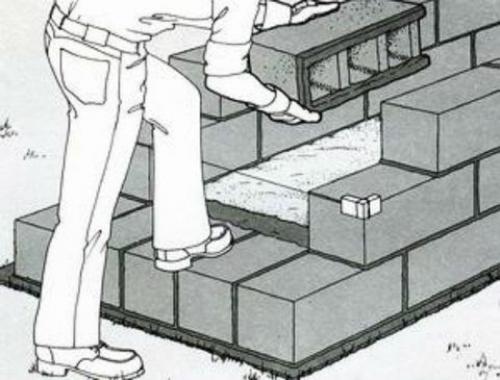 Как сделать крыльцо из шлакоблока своими руками. Крыльцо из блоков –, как сделать?