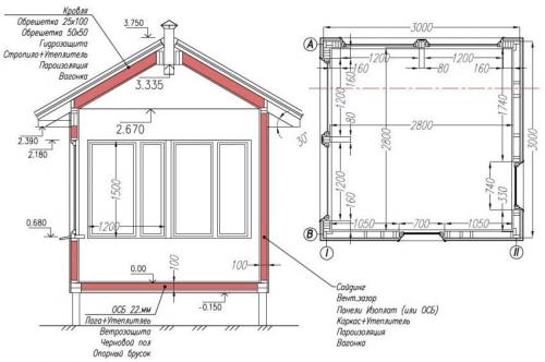 Простая беседка из дерева своими руками. Чертежи и размеры беседки из дерева