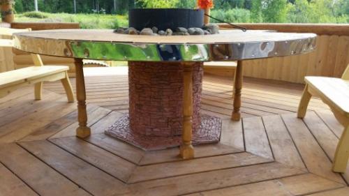 Проект беседки с мангалом и казаном. Беседки с мангалом — 20 проектов инструкций по постройке
