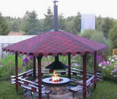 Проект беседки с мангалом и казаном. Беседки с мангалом — 20 проектов инструкций по постройке