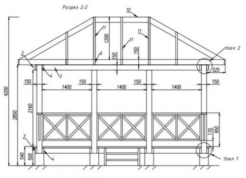 Чертеж беседки 2х3. Чертеж беседки 2х2. Примеры чертежей беседок и схем с размерами