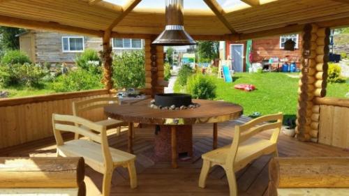 Проект беседки с мангалом и казаном. Беседки с мангалом — 20 проектов инструкций по постройке