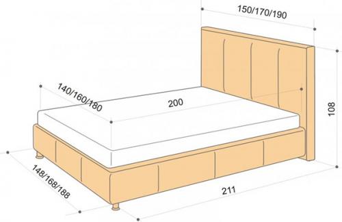 Как определить размер кровати. Как подобрать размер кровати, стандарты мебельного производства