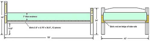Как определить размер кровати. Как подобрать размер кровати, стандарты мебельного производства