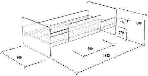 Как определить размер кровати. Как подобрать размер кровати, стандарты мебельного производства