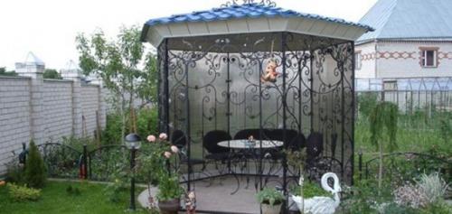 Почему кованые беседки с крышей считаются долговечными. Строительный портал Стройка, дом