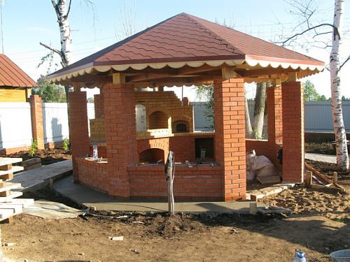 Чем покрыть крышу на террасе. №2. Форма крыши беседки