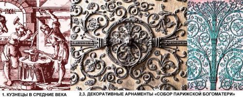 Как построить беседку с коваными элементами: пошаговая инструкция 12 Как построить беседку с коваными элементами: пошаговая инструкция 12