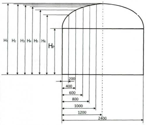 Как сделать арку на даче: пошаговая инструкция 06