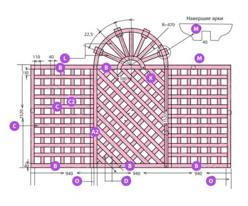 Шпалера деревянная своими руками. Деревянная шпалера своими руками