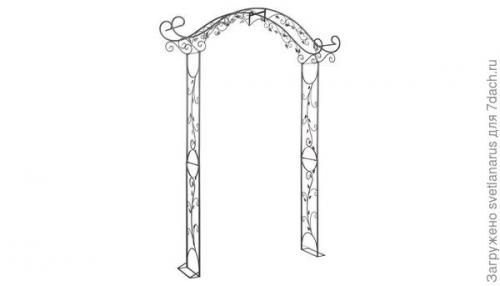 Как закрепить арку в земле, чтобы она не опрокинулась. Арка садовая