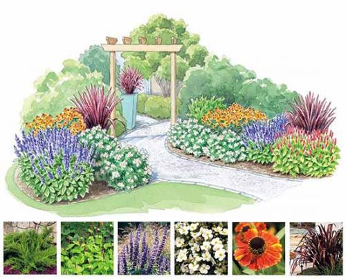 Цветник своими руками для начинающих схемы. Как сделать красивую клумбу: 15 схем для цветника