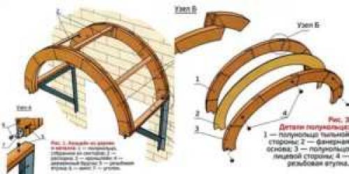 Козырьки над входом из поликарбоната. Выбор конструкции