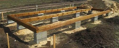 Бытовка под дачу. Фундамент под бытовку