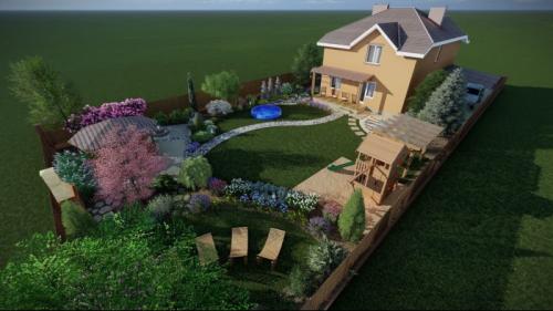 Как выровнять участок на даче своими руками 06