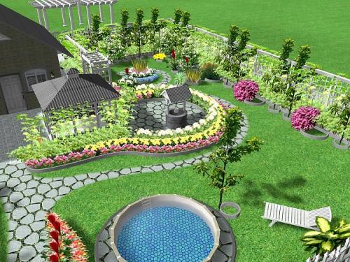 Красивые клумбы на даче из многолетников. Клумбы из многолетних цветов фото и готовые схемы 16