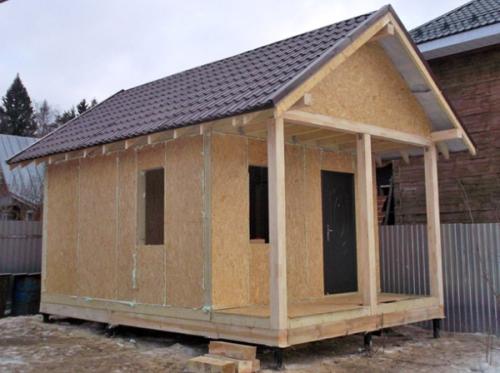 Самая простая баня своими руками. Примеры дачных бань