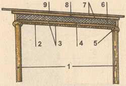 Эконом баня на даче своими руками. Отличная бюджетная баня 6*4 всего за месяц своими руками. 24