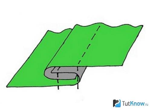 Навес из подручных материалов на загородном участке. Типы навесов 18