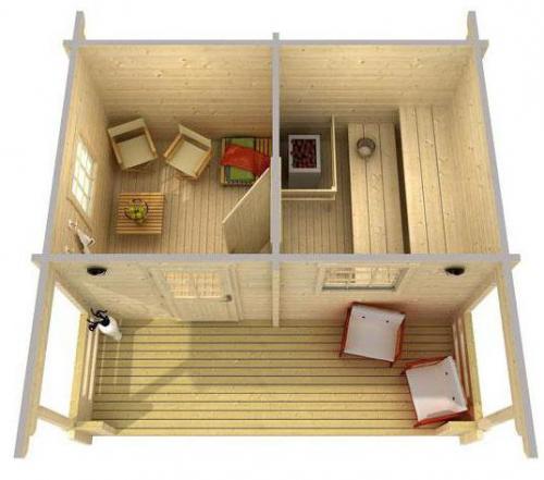 Проект бани 6 на 4 с террасой. Проекты бани 6х4: фото, особенности составления и преимущества