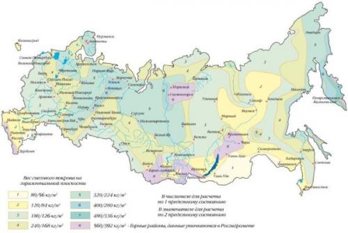 Двускатная крыша со смещенным коньком. Конструкция двускатной кровли