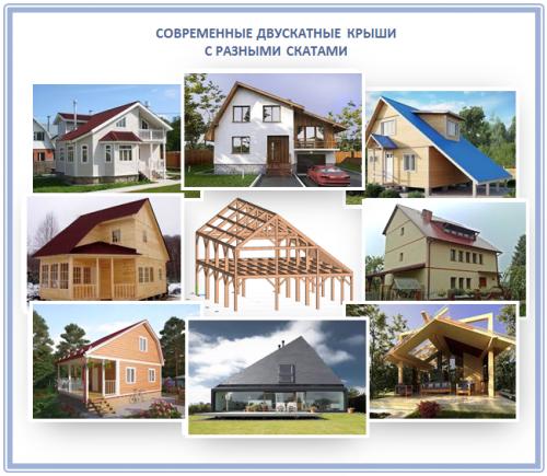 Двухскатная крыша с разными скатами асимметричная. Предпосылки к появлению асимметричных крыш 10 Двухскатная крыша с разными скатами асимметричная. Предпосылки к появлению асимметричных крыш 10