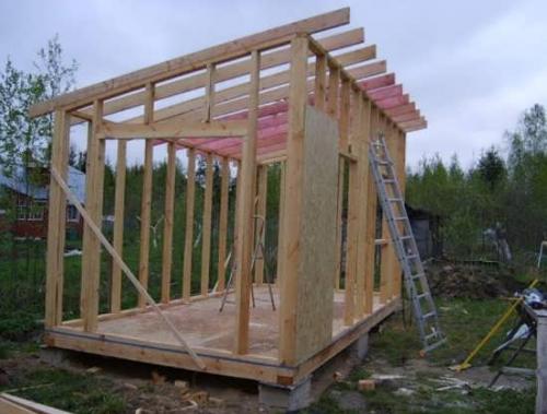 Односкатная крыша беседки своими руками. Строим сами беседку с односкатной крышей