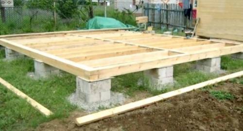 Односкатная крыша беседки своими руками. Строим сами беседку с односкатной крышей