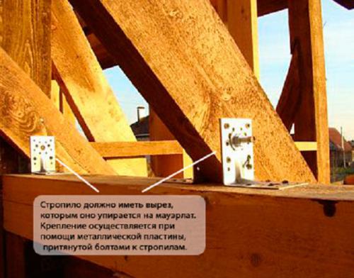 Простая двускатная крыша для бани. Виды крыш для бани