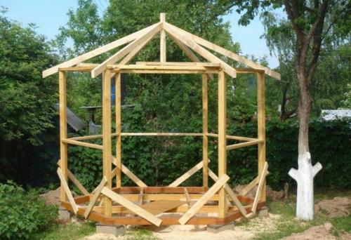 Стропильная система для беседки. Крыша для беседки: инструкция по строительству своими руками