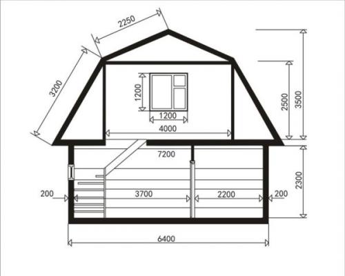 Конструкция мансардной крыши. Как сделать мансардную крышу самостоятельно