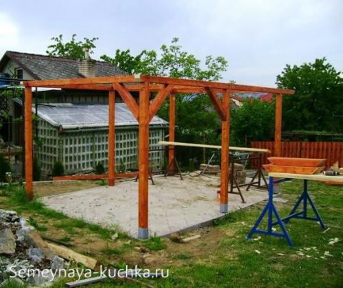 Стропильная система двускатной крыши беседки. Беседки для дачи С ДВУХСКАТНОЙ КРЫШЕЙ (15 способов сделать).