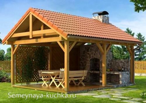 Стропильная система двускатной крыши беседки. Беседки для дачи С ДВУХСКАТНОЙ КРЫШЕЙ (15 способов сделать).