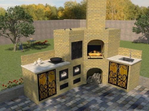 Мангальная зона чертеж. Угловые печи с барбекю и мангалом из кирпича: чертежи и фотографии